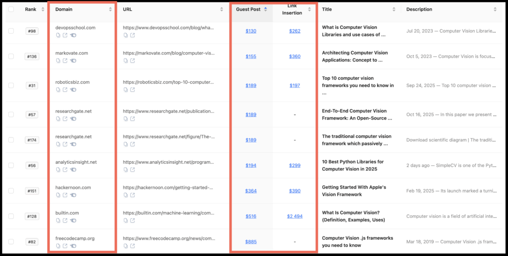 Google search scanner dashboard with prices
