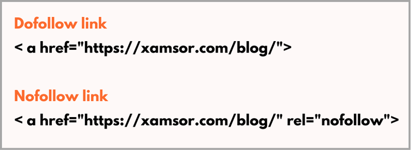 Dofollow vs Nofollow link