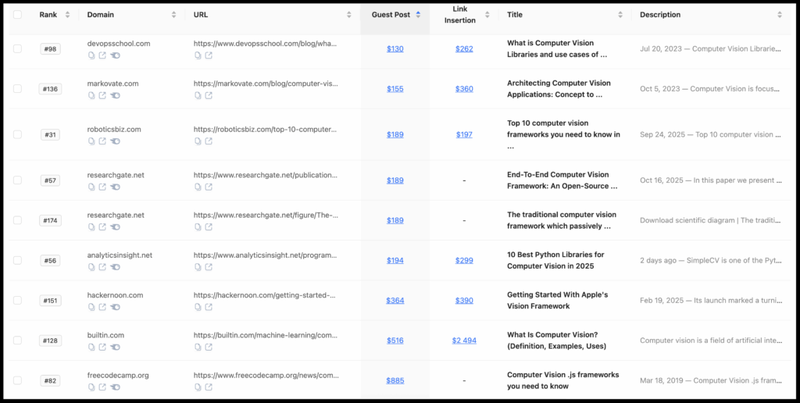 Google search scanner dashboard